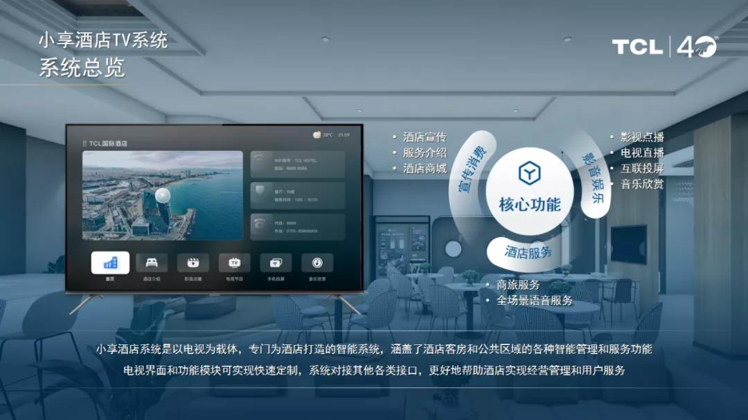 TCL携手丽柏 以全域智慧屏幕显示方案重构酒店管理体验